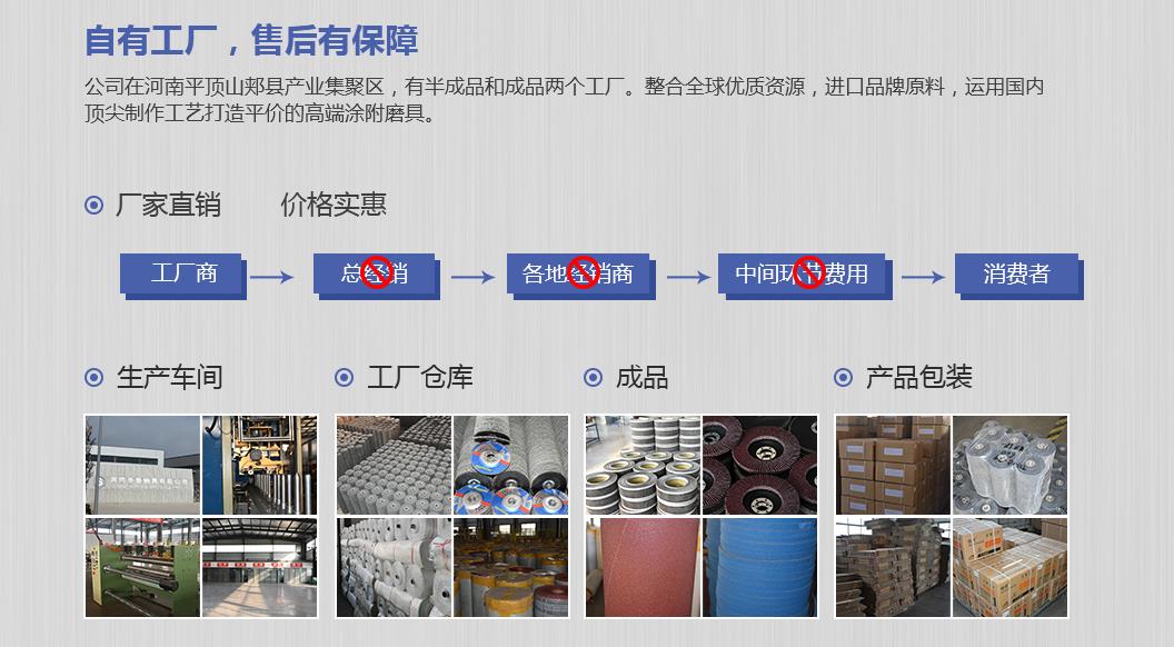 圣叠磨具.jpg 圣叠磨具.jpg