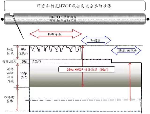圣叠砂带,宽砂带,锆刚玉砂带,碳化硅砂带,堆积磨料砂带,陶瓷磨料砂带,棕刚玉砂带 圣叠砂带,宽砂带,锆刚玉砂带,碳化硅砂带,堆积磨料砂带,陶瓷磨料砂带,棕刚玉砂带