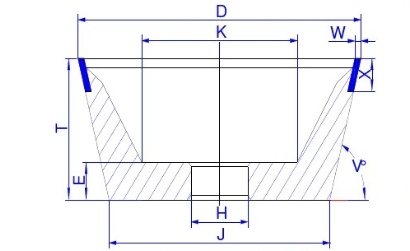 立方氮化硼(CBN)砂轮的选择 立方氮化硼(CBN)砂轮的选择