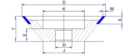 立方氮化硼(CBN)砂轮的选择 立方氮化硼(CBN)砂轮的选择