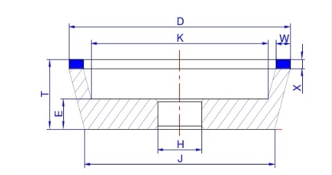 立方氮化硼(CBN)砂轮的选择 立方氮化硼(CBN)砂轮的选择