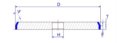 立方氮化硼(CBN)砂轮的选择 立方氮化硼(CBN)砂轮的选择